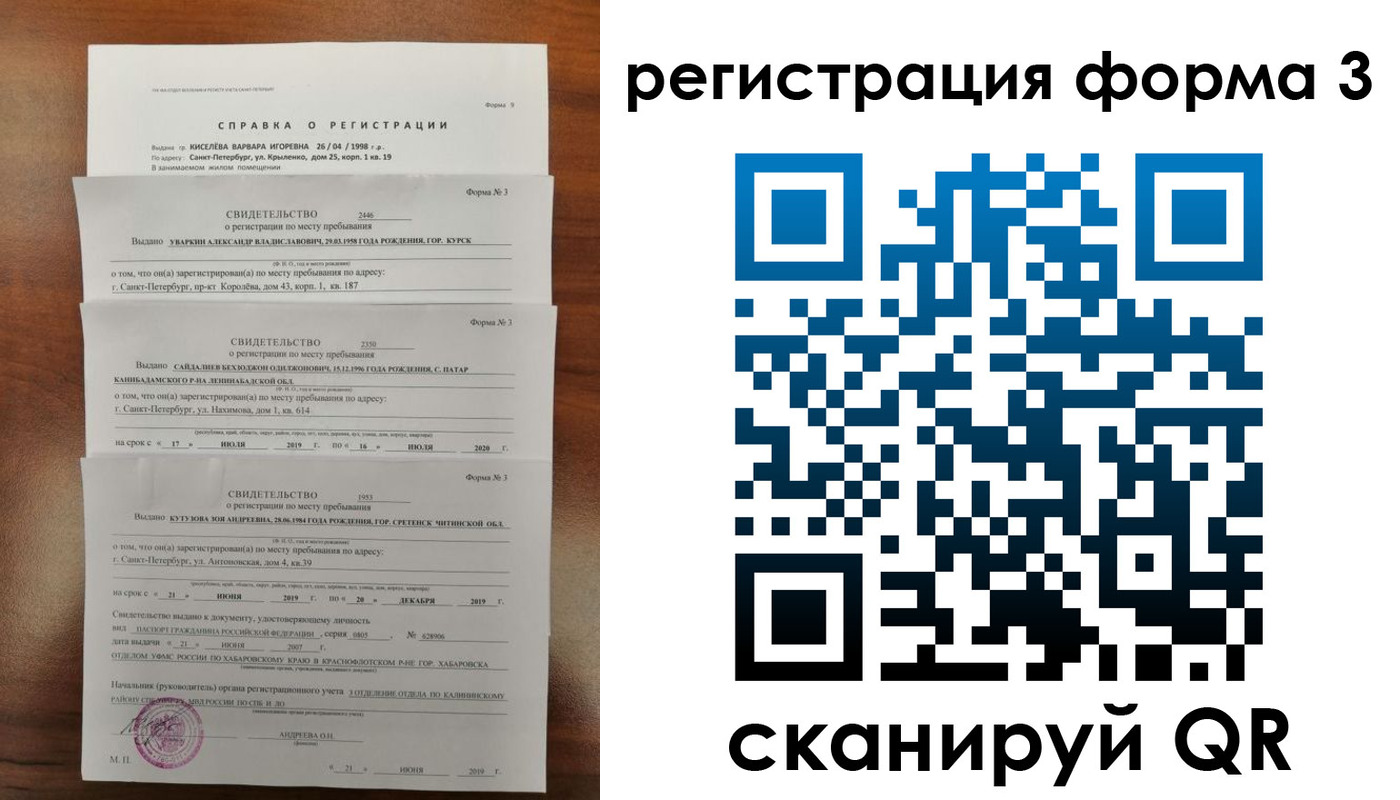 найти адрес прописки в Пермской области